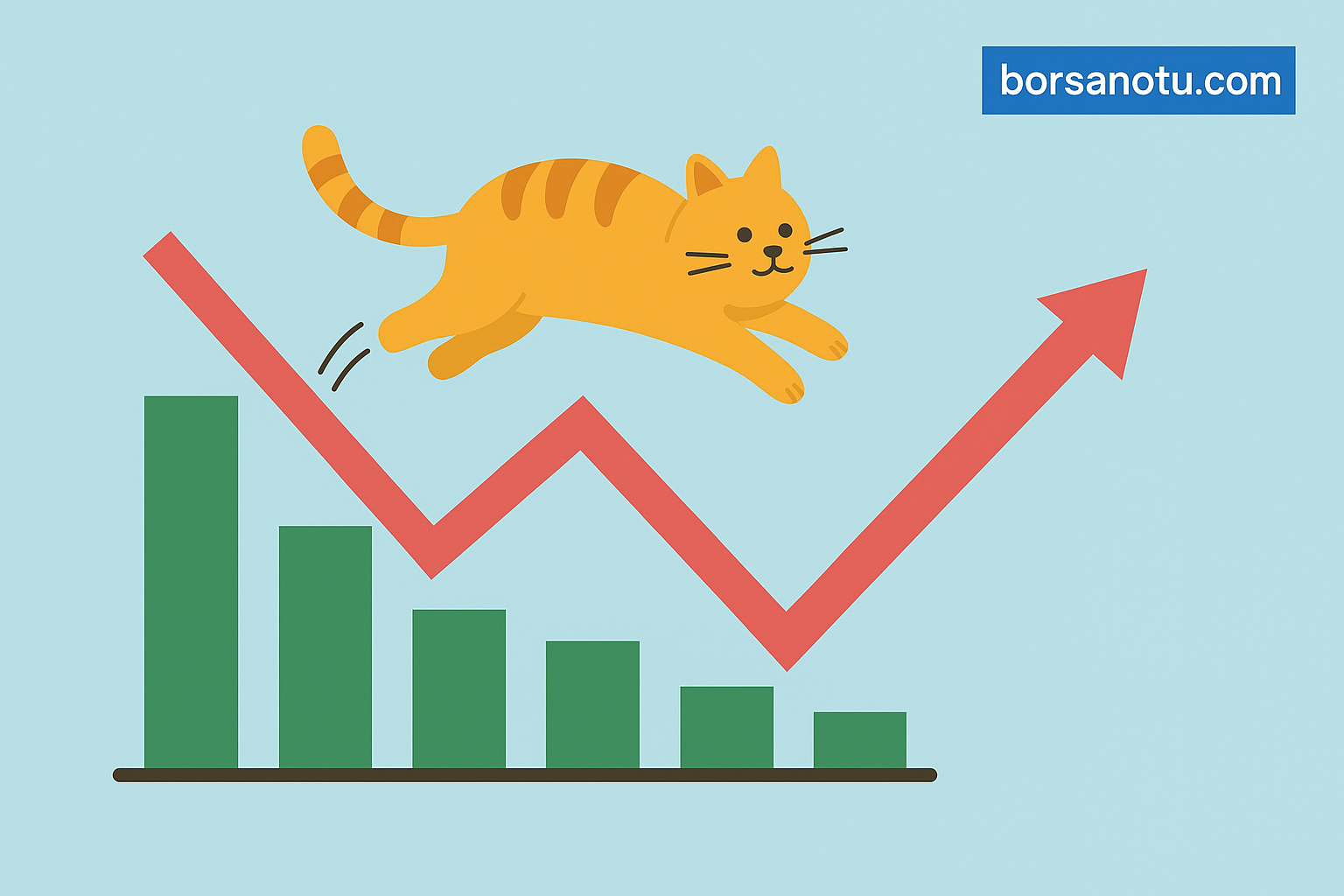 Ölü Kedi Sıçraması